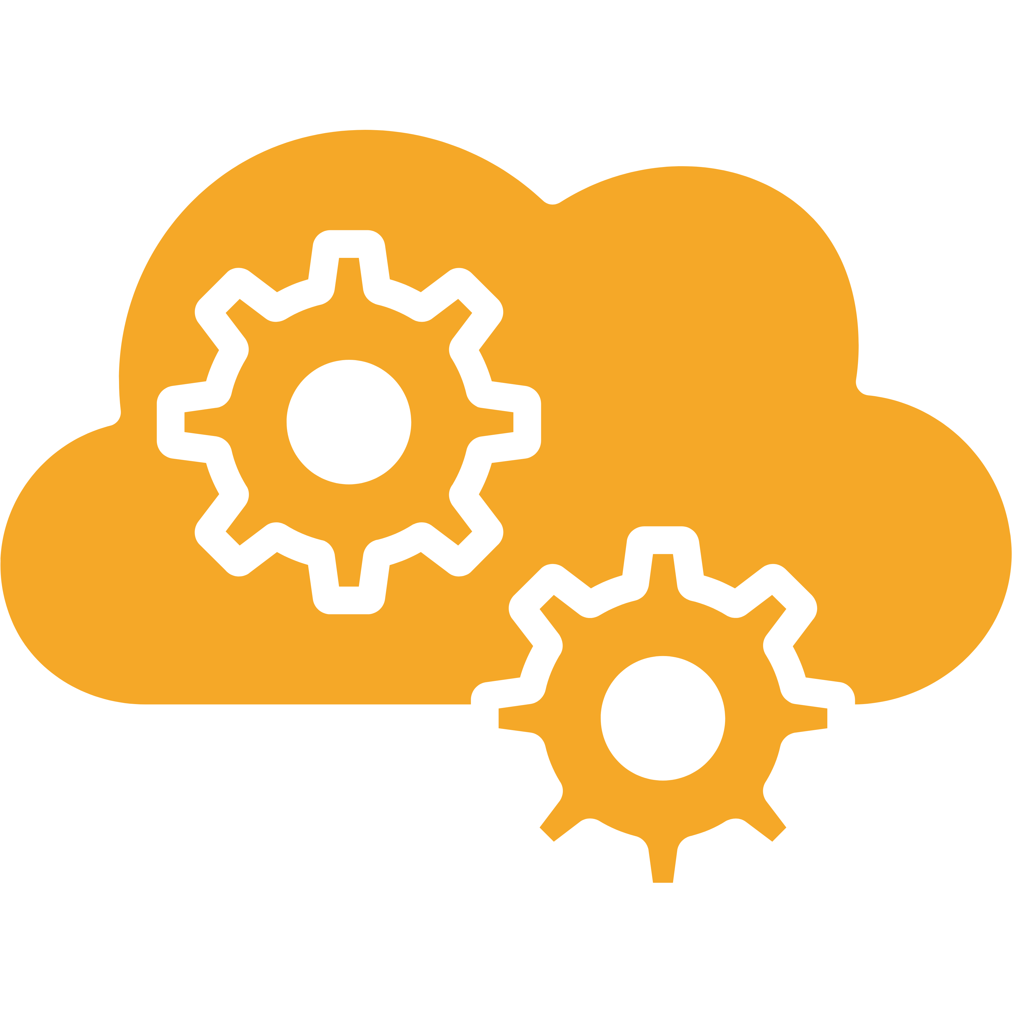 SaaS &
Technology